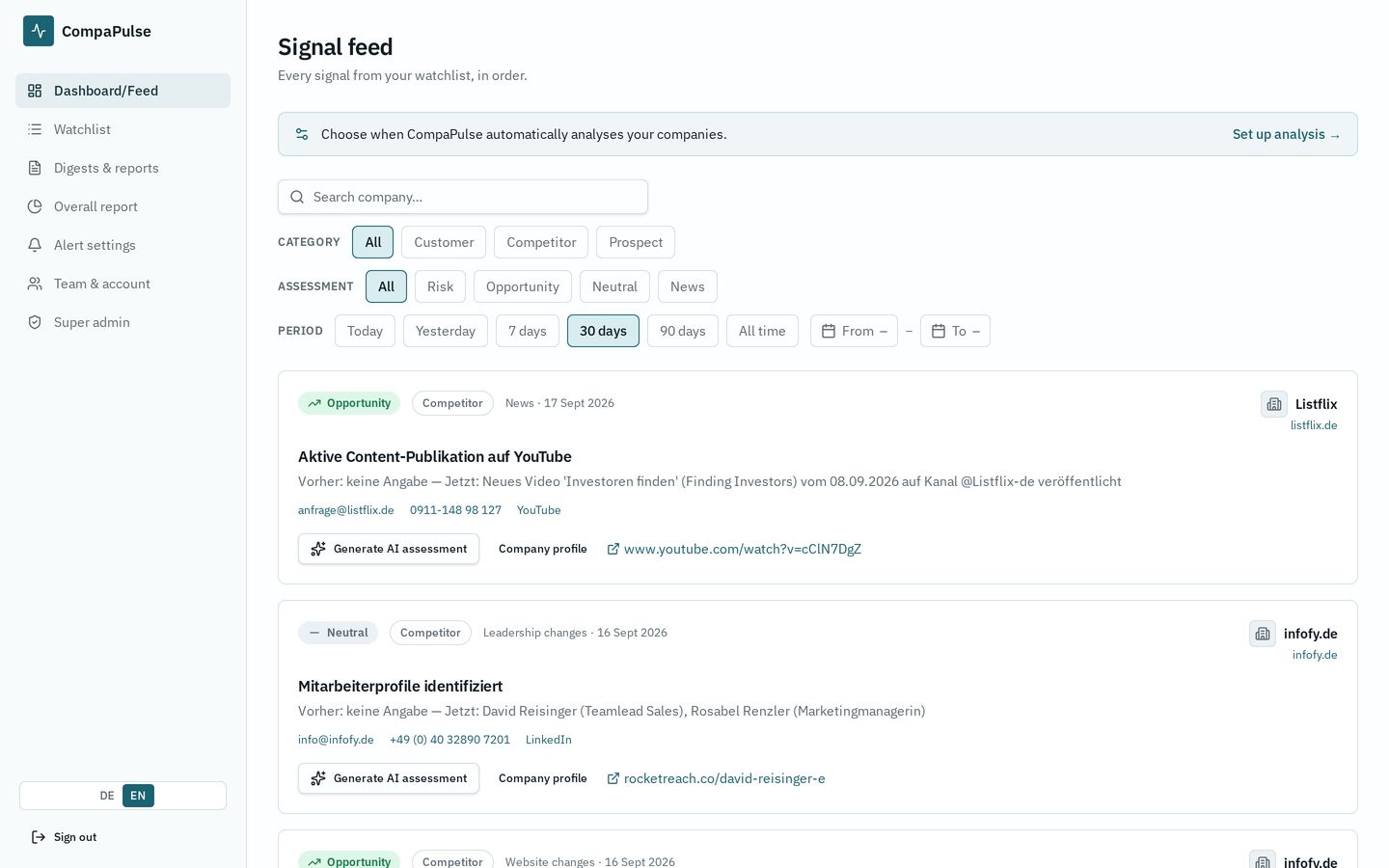 Signal feed: every change with assessment, source and contact details.